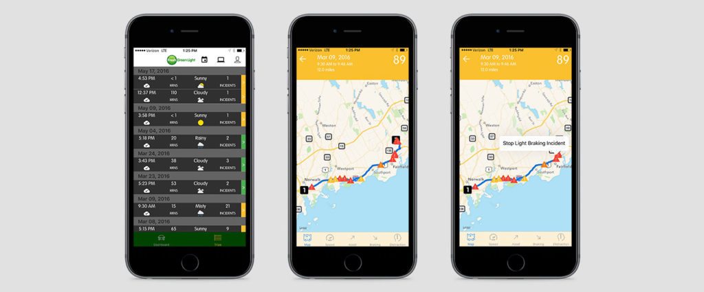 Driving tracker on sale